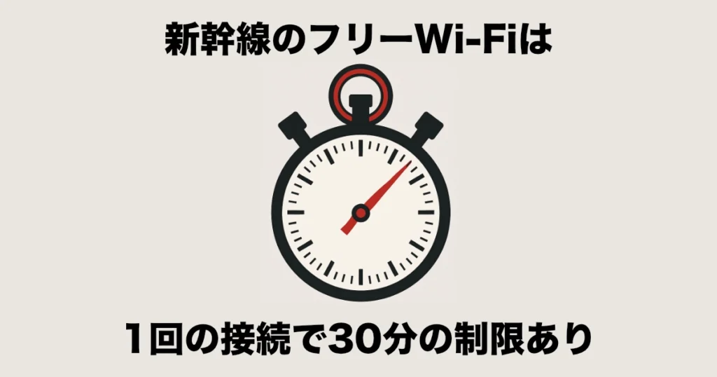 新幹線wifi時間制限